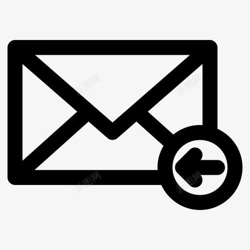 電子郵件圖標(biāo)與界面設(shè)計(jì) 免費(fèi)素材在電商與網(wǎng)頁制作中的應(yīng)用